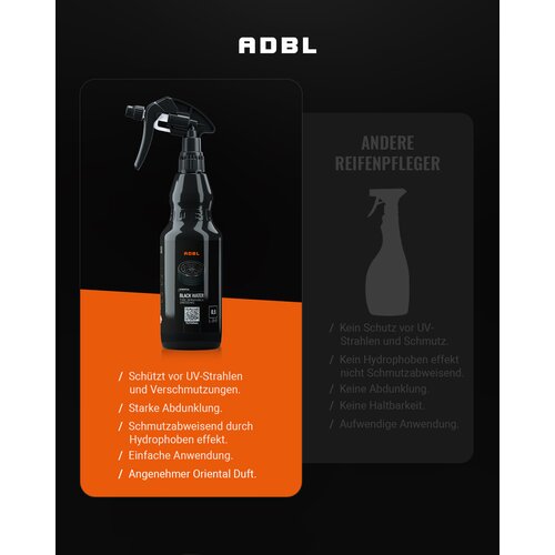 ADBL Black Water Gummipflege mit Canyon Trigger 1L