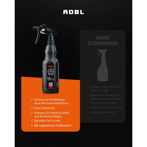 ADBL Wheel Warrior Gel Felgenreiniger mit Canyon Trigger 500ml